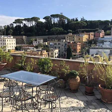 Angelo Emo Terrace Рим
